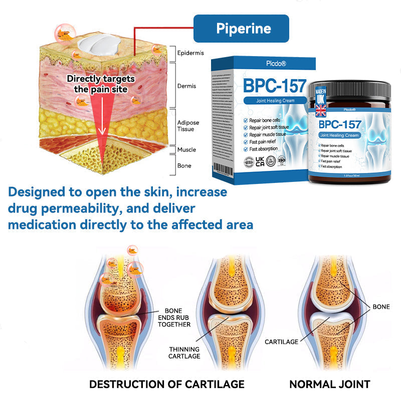 𝖯𝗂𝖼𝗱𝗼® BPC-157 Joint Healing Cream 🦴Treats Arthritis, Neuropathy, Rheumatism, Sports Injuries & More🦿🦿🦿