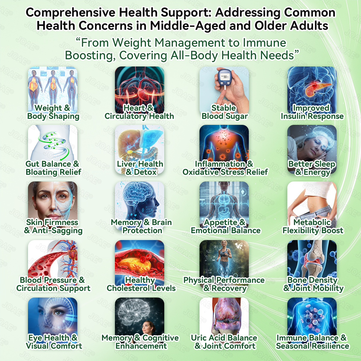 𝐆𝐋𝐎𝑹𝑬𝑵𝑫𝗔®𝑴𝒐𝒓𝒊𝒏𝒈𝗮 · 𝗕𝗲𝗿𝗯𝗲𝗿𝙞𝙣𝙚 × 𝙉𝘼𝐃+ 𝟏𝟎-𝐢𝐧-𝟏 𝗔𝗱𝘃𝗮𝗻𝗰𝙚𝙙 𝙉𝙖𝙣𝙤 𝙈𝙞𝙘𝙧𝙤𝙣𝙚𝙚𝐝𝐥𝐞 𝐏𝐚𝐭𝙘𝙝(𝐉𝐮𝐬𝐭 𝐨𝐧𝐜𝐞 𝐚 𝐝𝐚𝐲, 𝐯𝐢𝐬𝐢𝐛𝐥𝐞 𝐜𝐡𝐚𝐧𝐠𝐞𝐬 𝐢𝐧 𝟕 𝐝𝐚𝐲𝐬）