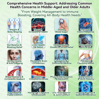 𝐆𝐋𝐎𝑹𝑬𝑵𝑫𝗔®𝑴𝒐𝒓𝒊𝒏𝒈𝗮 · 𝗕𝗲𝗿𝗯𝗲𝗿𝙞𝙣𝙚 × 𝙉𝘼𝐃+ 𝟏𝟎-𝐢𝐧-𝟏 𝗔𝗱𝘃𝗮𝗻𝗰𝙚𝙙 𝙉𝙖𝙣𝙤 𝙈𝙞𝙘𝙧𝙤𝙣𝙚𝙚𝐝𝐥𝐞 𝐏𝐚𝐭𝙘𝙝(𝐉𝐮𝐬𝐭 𝐨𝐧𝐜𝐞 𝐚 𝐝𝐚𝐲, 𝐯𝐢𝐬𝐢𝐛𝐥𝐞 𝐜𝐡𝐚𝐧𝐠𝐞𝐬 𝐢𝐧 𝟕 𝐝𝐚𝐲𝐬）