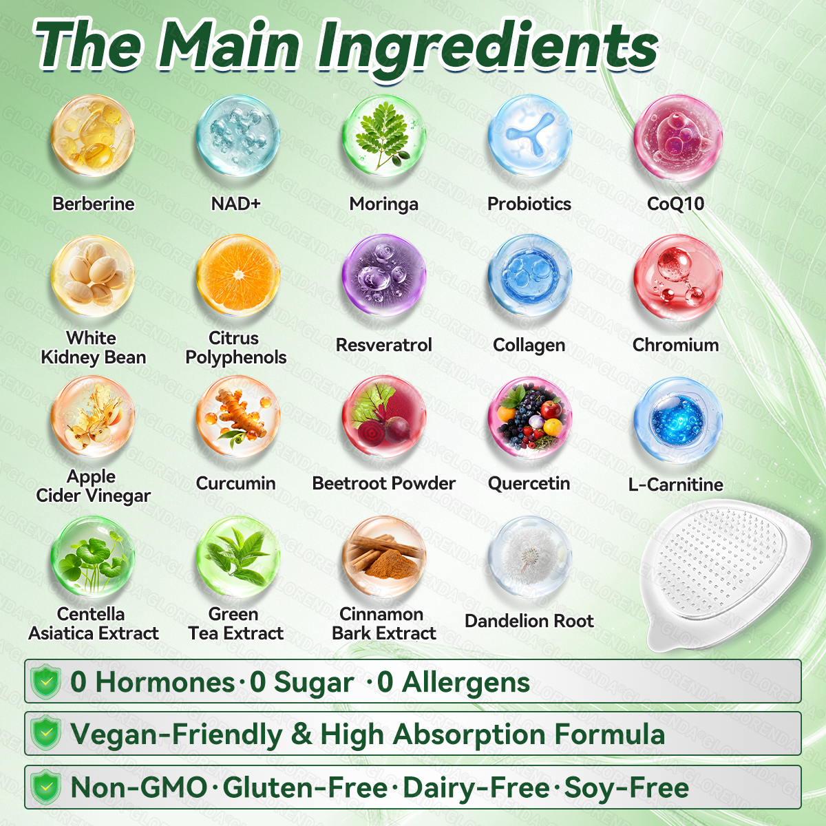 𝐆𝐋𝐎𝑹𝑬𝑵𝑫𝗔®𝑴𝒐𝒓𝒊𝒏𝒈𝗮 · 𝗕𝗲𝗿𝗯𝗲𝗿𝙞𝙣𝙚 × 𝙉𝘼𝐃+ 𝟏𝟎-𝐢𝐧-𝟏 𝗔𝗱𝘃𝗮𝗻𝗰𝙚𝙙 𝙉𝙖𝙣𝙤 𝙈𝙞𝙘𝙧𝙤𝙣𝙚𝙚𝐝𝐥𝐞 𝐏𝐚𝐭𝙘𝙝(𝐉𝐮𝐬𝐭 𝐨𝐧𝐜𝐞 𝐚 𝐝𝐚𝐲, 𝐯𝐢𝐬𝐢𝐛𝐥𝐞 𝐜𝐡𝐚𝐧𝐠𝐞𝐬 𝐢𝐧 𝟕 𝐝𝐚𝐲𝐬）