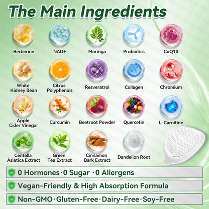 𝐆𝐋𝐎𝑹𝑬𝑵𝑫𝗔®𝑴𝒐𝒓𝒊𝒏𝒈𝗮 · 𝗕𝗲𝗿𝗯𝗲𝗿𝙞𝙣𝙚 × 𝙉𝘼𝐃+ 𝟏𝟎-𝐢𝐧-𝟏 𝗔𝗱𝘃𝗮𝗻𝗰𝙚𝙙 𝙉𝙖𝙣𝙤 𝙈𝙞𝙘𝙧𝙤𝙣𝙚𝙚𝐝𝐥𝐞 𝐏𝐚𝐭𝙘𝙝(𝐉𝐮𝐬𝐭 𝐨𝐧𝐜𝐞 𝐚 𝐝𝐚𝐲, 𝐯𝐢𝐬𝐢𝐛𝐥𝐞 𝐜𝐡𝐚𝐧𝐠𝐞𝐬 𝐢𝐧 𝟕 𝐝𝐚𝐲𝐬）