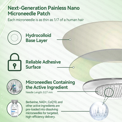 𝐆𝐋𝐎𝑹𝑬𝑵𝑫𝗔®𝑴𝒐𝒓𝒊𝒏𝒈𝗮 · 𝗕𝗲𝗿𝗯𝗲𝗿𝙞𝙣𝙚 × 𝙉𝘼𝐃+ 𝟏𝟎-𝐢𝐧-𝟏 𝗔𝗱𝘃𝗮𝗻𝗰𝙚𝙙 𝙉𝙖𝙣𝙤 𝙈𝙞𝙘𝙧𝙤𝙣𝙚𝙚𝐝𝐥𝐞 𝐏𝐚𝐭𝙘𝙝(𝐉𝐮𝐬𝐭 𝐨𝐧𝐜𝐞 𝐚 𝐝𝐚𝐲, 𝐯𝐢𝐬𝐢𝐛𝐥𝐞 𝐜𝐡𝐚𝐧𝐠𝐞𝐬 𝐢𝐧 𝟕 𝐝𝐚𝐲𝐬）