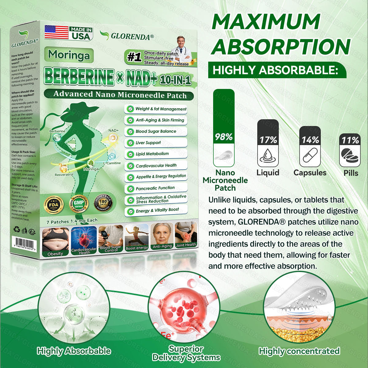 𝐆𝐋𝐎𝑹𝑬𝑵𝑫𝗔®𝑴𝒐𝒓𝒊𝒏𝒈𝗮 · 𝗕𝗲𝗿𝗯𝗲𝗿𝙞𝙣𝙚 × 𝙉𝘼𝐃+ 𝟏𝟎-𝐢𝐧-𝟏 𝗔𝗱𝘃𝗮𝗻𝗰𝙚𝙙 𝙉𝙖𝙣𝙤 𝙈𝙞𝙘𝙧𝙤𝙣𝙚𝙚𝐝𝐥𝐞 𝐏𝐚𝐭𝙘𝙝(𝐉𝐮𝐬𝐭 𝐨𝐧𝐜𝐞 𝐚 𝐝𝐚𝐲, 𝐯𝐢𝐬𝐢𝐛𝐥𝐞 𝐜𝐡𝐚𝐧𝐠𝐞𝐬 𝐢𝐧 𝟕 𝐝𝐚𝐲𝐬）