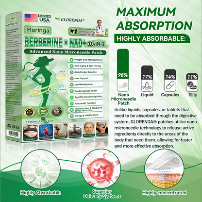 𝐆𝐋𝐎𝑹𝑬𝑵𝑫𝗔®𝑴𝒐𝒓𝒊𝒏𝒈𝗮 · 𝗕𝗲𝗿𝗯𝗲𝗿𝙞𝙣𝙚 × 𝙉𝘼𝐃+ 𝟏𝟎-𝐢𝐧-𝟏 𝗔𝗱𝘃𝗮𝗻𝗰𝙚𝙙 𝙉𝙖𝙣𝙤 𝙈𝙞𝙘𝙧𝙤𝙣𝙚𝙚𝐝𝐥𝐞 𝐏𝐚𝐭𝙘𝙝(𝐉𝐮𝐬𝐭 𝐨𝐧𝐜𝐞 𝐚 𝐝𝐚𝐲, 𝐯𝐢𝐬𝐢𝐛𝐥𝐞 𝐜𝐡𝐚𝐧𝐠𝐞𝐬 𝐢𝐧 𝟕 𝐝𝐚𝐲𝐬）