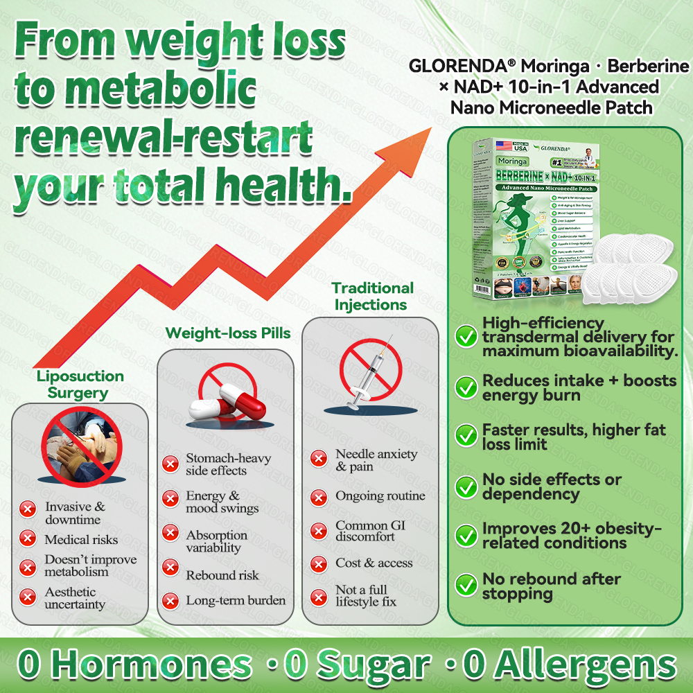 𝐆𝐋𝐎𝑹𝑬𝑵𝑫𝗔®𝑴𝒐𝒓𝒊𝒏𝒈𝗮 · 𝗕𝗲𝗿𝗯𝗲𝗿𝙞𝙣𝙚 × 𝙉𝘼𝐃+ 𝟏𝟎-𝐢𝐧-𝟏 𝗔𝗱𝘃𝗮𝗻𝗰𝙚𝙙 𝙉𝙖𝙣𝙤 𝙈𝙞𝙘𝙧𝙤𝙣𝙚𝙚𝐝𝐥𝐞 𝐏𝐚𝐭𝙘𝙝(𝐉𝐮𝐬𝐭 𝐨𝐧𝐜𝐞 𝐚 𝐝𝐚𝐲, 𝐯𝐢𝐬𝐢𝐛𝐥𝐞 𝐜𝐡𝐚𝐧𝐠𝐞𝐬 𝐢𝐧 𝟕 𝐝𝐚𝐲𝐬）