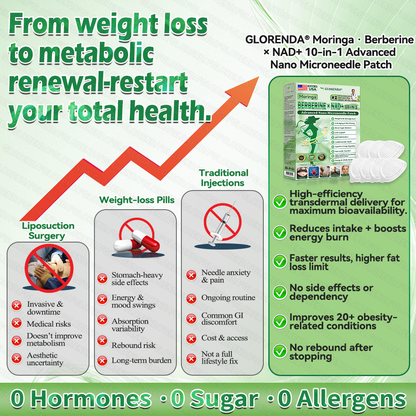 𝐆𝐋𝐎𝑹𝑬𝑵𝑫𝗔®𝑴𝒐𝒓𝒊𝒏𝒈𝗮 · 𝗕𝗲𝗿𝗯𝗲𝗿𝙞𝙣𝙚 × 𝙉𝘼𝐃+ 𝟏𝟎-𝐢𝐧-𝟏 𝗔𝗱𝘃𝗮𝗻𝗰𝙚𝙙 𝙉𝙖𝙣𝙤 𝙈𝙞𝙘𝙧𝙤𝙣𝙚𝙚𝐝𝐥𝐞 𝐏𝐚𝐭𝙘𝙝(𝐉𝐮𝐬𝐭 𝐨𝐧𝐜𝐞 𝐚 𝐝𝐚𝐲, 𝐯𝐢𝐬𝐢𝐛𝐥𝐞 𝐜𝐡𝐚𝐧𝐠𝐞𝐬 𝐢𝐧 𝟕 𝐝𝐚𝐲𝐬）